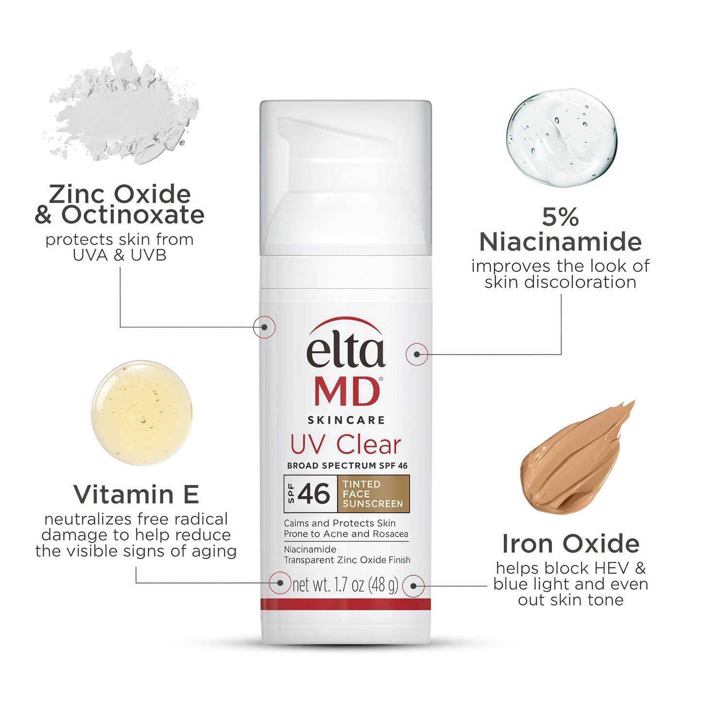 EltaMD UV Clear Face Sunscreen, Oil Free Sunscreen for Sensitive Skin with Zinc Oxide, Dermatologist Recommended