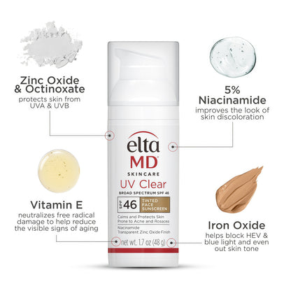 EltaMD UV Clear Face Sunscreen, Oil Free Sunscreen for Sensitive Skin with Zinc Oxide, Dermatologist Recommended